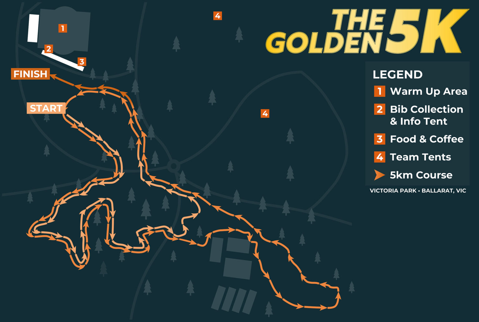 The Golden 5km Australian Athletics